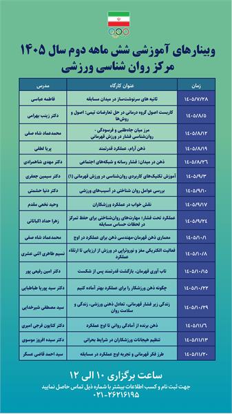 وبینارهای روان شناسی