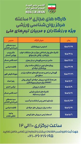 کارگاه های مجازی روان‌شناسی (1405)