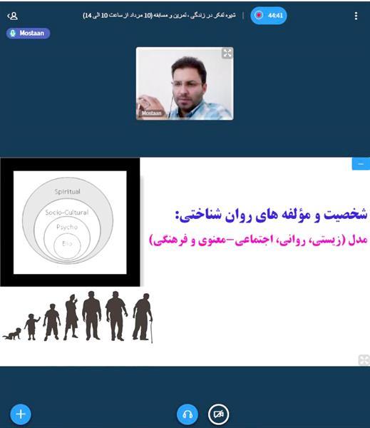 کارگاه روان‌شناسی شیوه تفکر در زندگی، تمرین و مسابقه