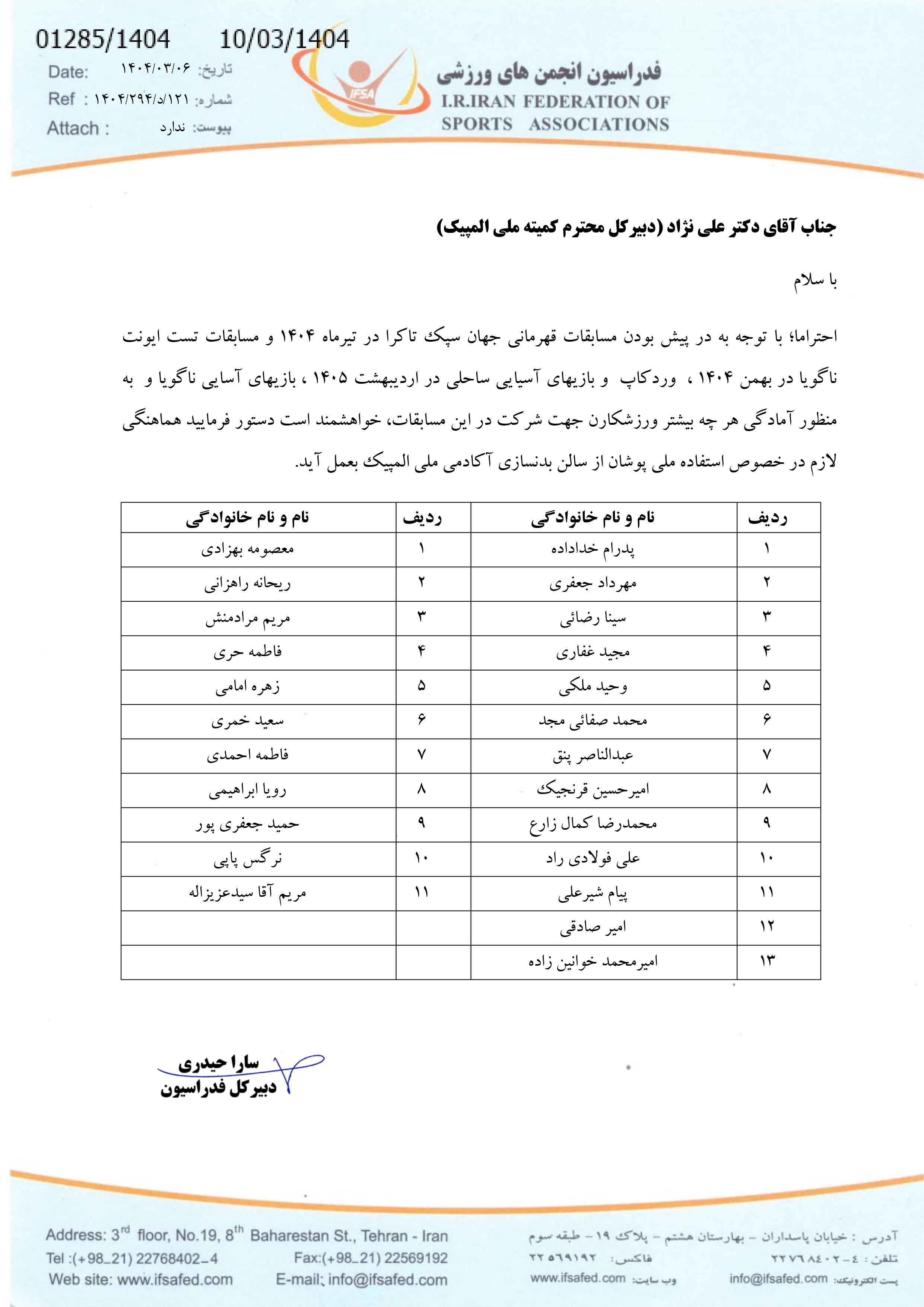 تیم ملی سپک تاکرا آقایان و بانوان