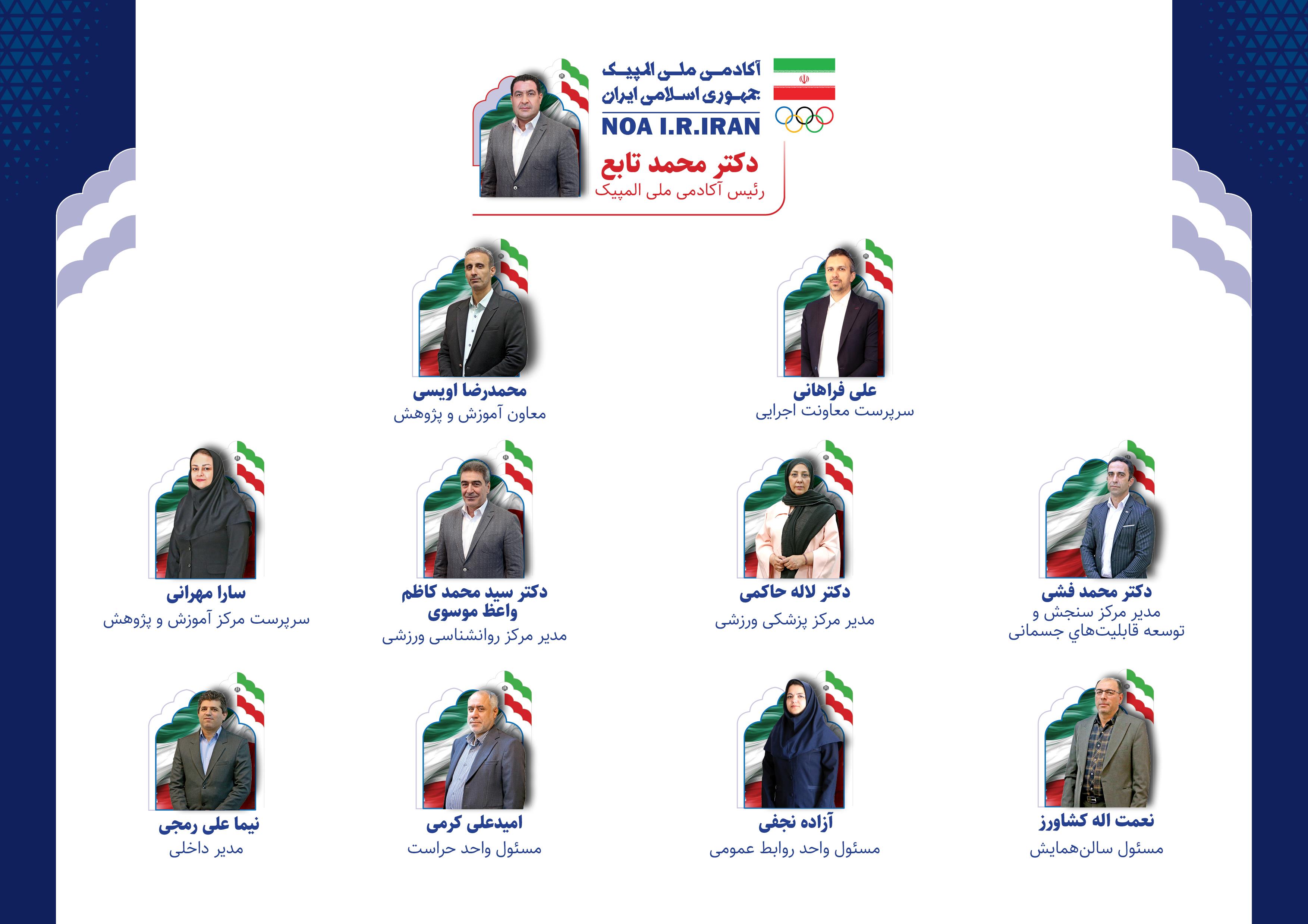 مدیران آکادمی