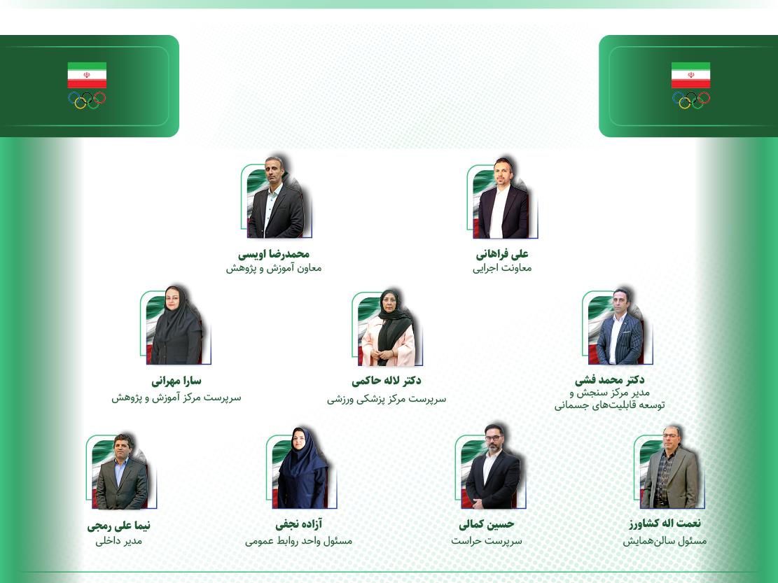 مدیران آکادمی سبز