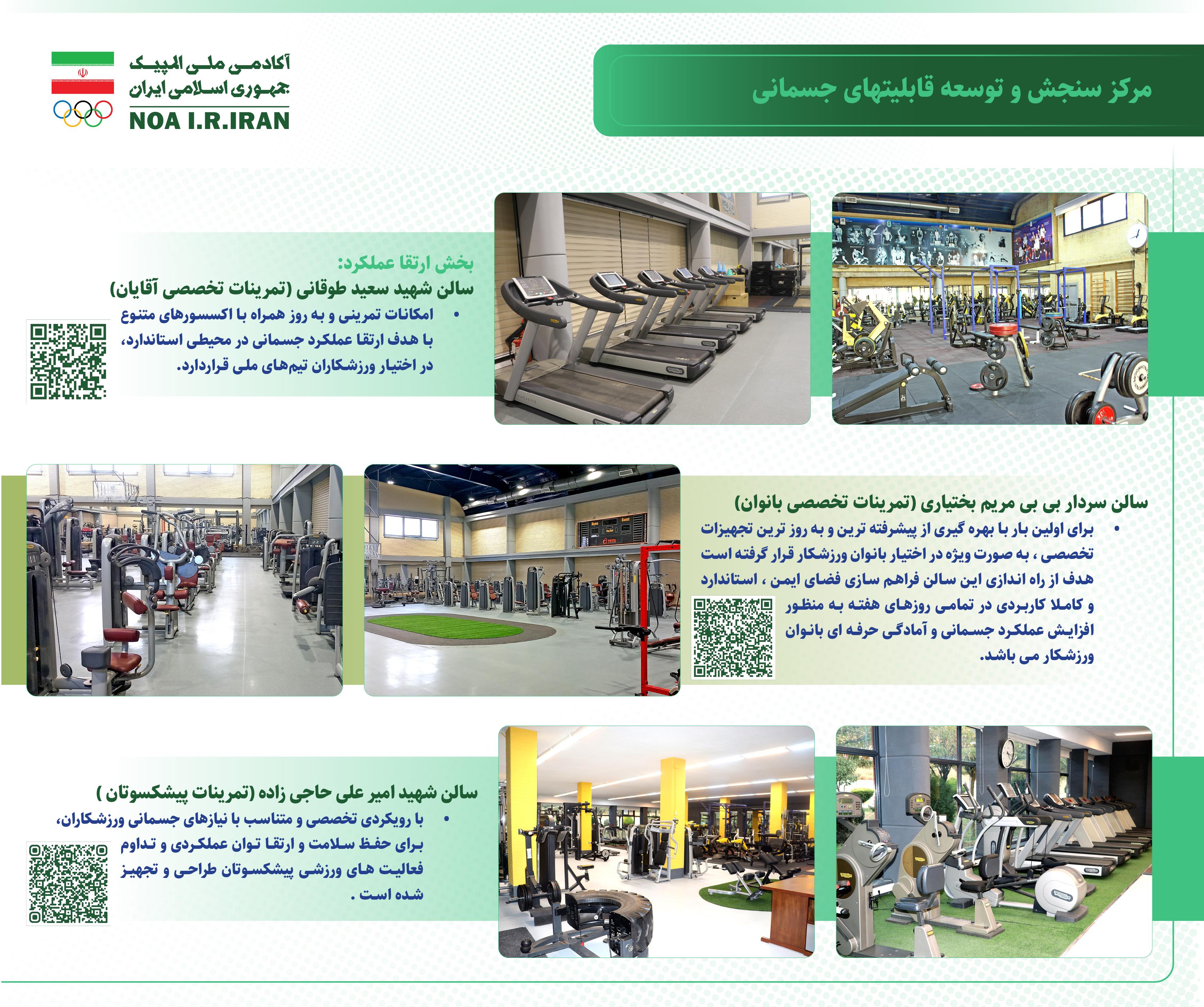 سالن های مرکز سنجش